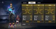 Lifetime Stats